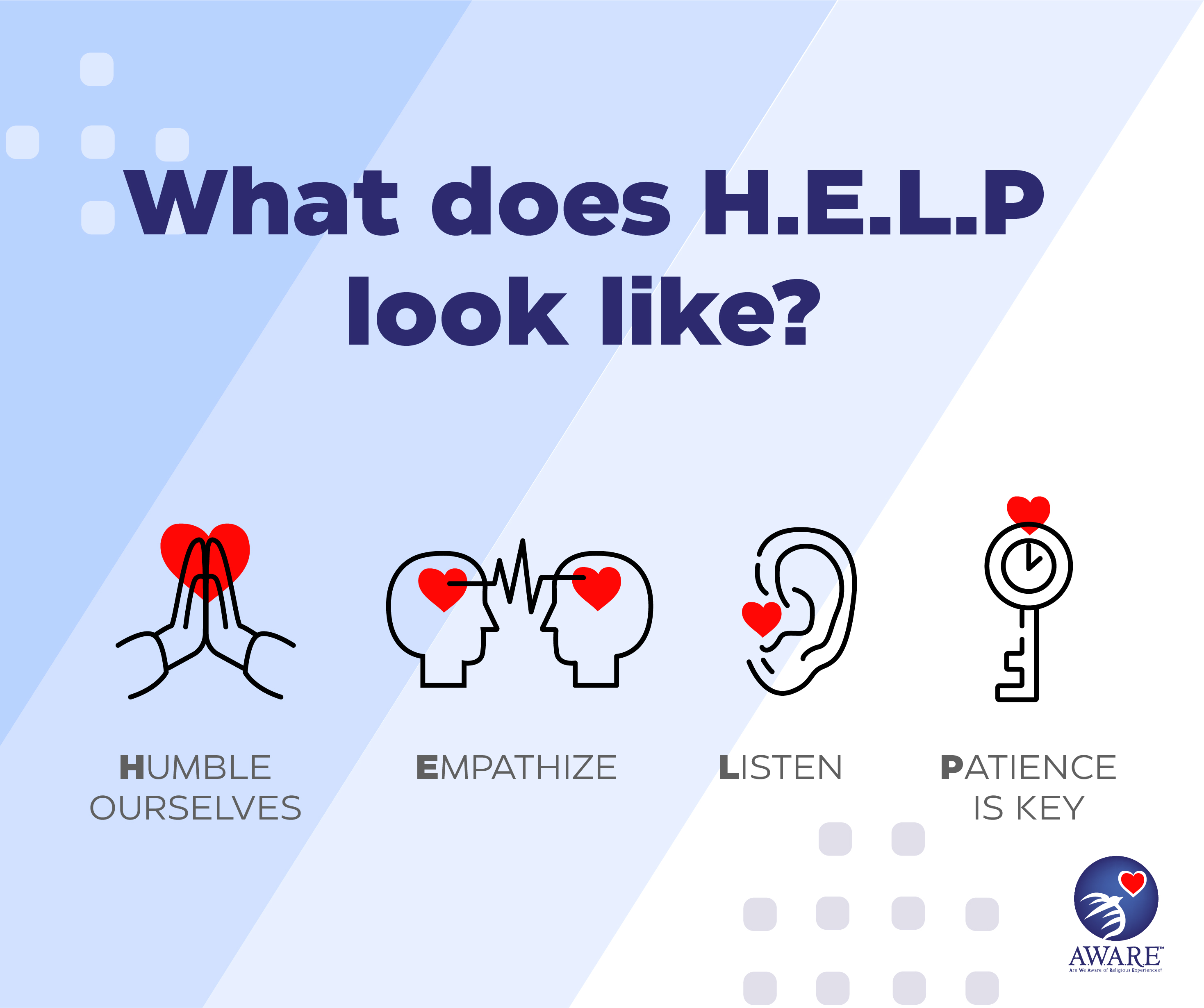 H.E.L.P. framework